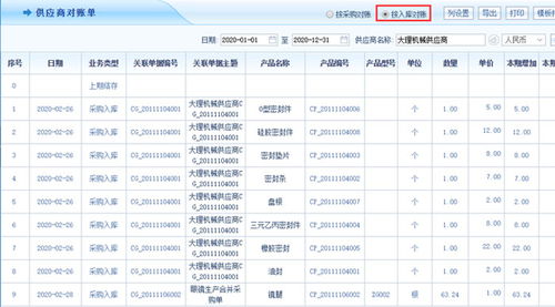 怡陽食品正式簽約智邦國際erp系統,智能對賬助力實現 早收款